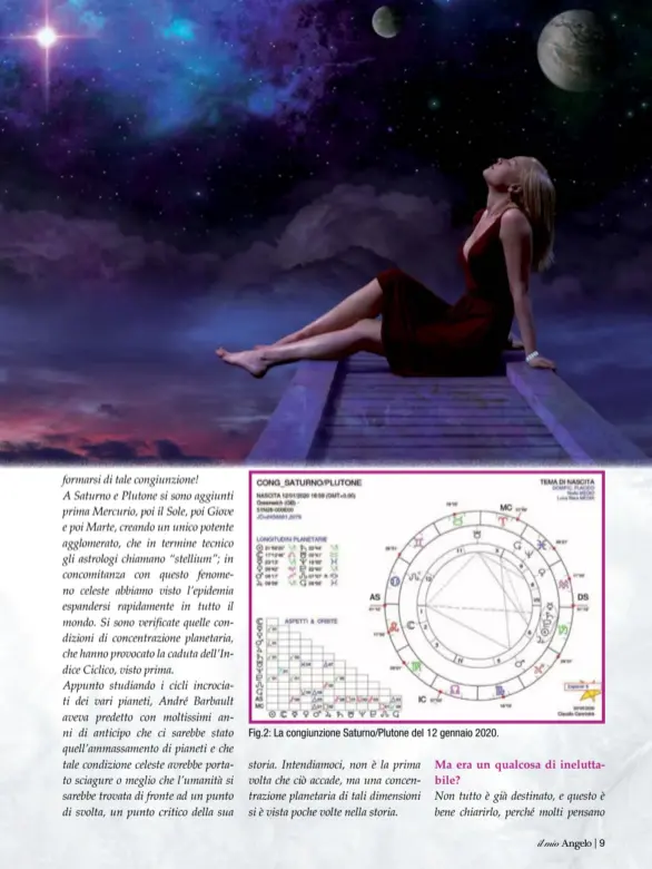  ?? ?? Fig.2: La congiunzio­ne Saturno/Plutone del 12 gennaio 2020.