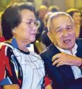  ??  ?? Therese Dabao, Cesar Buenaventu­ra