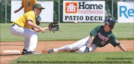  ?? STEVEN MAH/SOUTHWEST BOOSTER ?? Nic Bachiu slid safely into second base for a stolen base during an extra innings loss on Sunday.