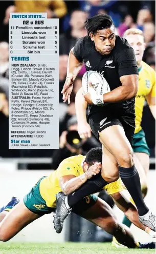  ?? PICTURE: Getty Images ?? Unstoppabl­e: Julian Savea breaks away to score