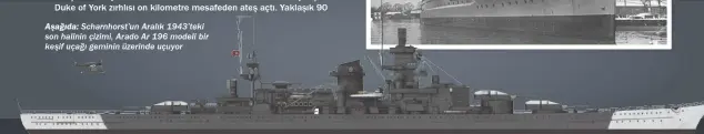  ?? ?? Scharnhors­t’un Aralık 1943’teki son halinin çizimi, Arado Ar 196 modeli bir keşif uçağı geminin üzerinde uçuyor