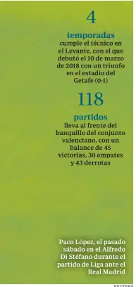  ?? REUTERS ?? cumple el técnico en el Levante, con el que debutó el 10 de marzo de 2018 con un triunfo en el estadio del Getafe (0-1) lleva al frente del banquillo del conjunto valenciano, con un balance de 45 victorias, 30 empates y 43 derrotas
Paco López, el pasado sábado en el Alfredo Di Stéfano durante el partido de Liga ante el Real Madrid