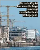  ??  ?? Die HafenCity ist laut einer Umfrage Hamburgs zweitbelie­bteste Wohngegend.