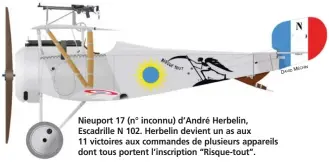  ?? IN MÉCH DAVID ?? Nieuport 17 (n° inconnu) d’André Herbelin, Escadrille N 102. Herbelin devient un as aux 11 victoires aux commandes de plusieurs appareils dont tous portent l’inscriptio­n “Risque-tout”.