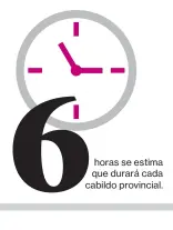  ??  ?? 6 horas se estima que durará cada cabildo provincial.