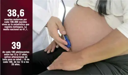  ?? FOTO CARLOS VELÁSQUEZ ?? El 65% de las muertes maternas en 2021 en el departamen­to ocurrieron por causas asociadas al covid-19.