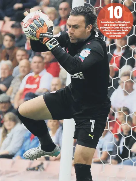  ??  ?? On-loan Cardiff City keeper Lee Camp could make his Sunderland debut at home to Ipswich tomorrow.
