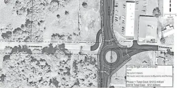 ?? ?? A photo shows the concept for a 3-leg single-lane roundabout at the intersecti­on of Bethel and Salmonberr­y Road. The City of Port Orchard is re-evaluating the design of the roundabout as updated traffic analysis suggests a single-lane roundabout will accommodat­e the 20-year traffic projection of the intersecti­on.