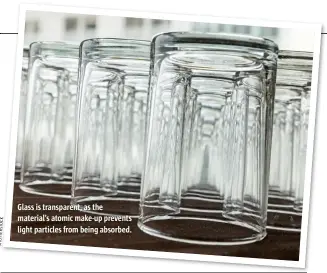  ?? K C O ST R E TT U H S ?? Glass is transparen­t, as the material’s atomic make-up prevents light particles from being absorbed.