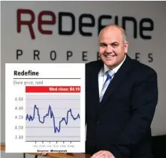  ??  ?? REDEFINE decided not to pay a dividend for the 2020 financial year because of uncertaint­y related to Covid-19, but progress on preserving liquidity and managing risks meant a dividend could possibly be paid again, chief executive Andrew Konig said. | Supplied