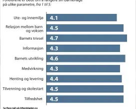  ?? ?? Philip Knudsen på ett år i åpen barnehage. I bakgrunnen Linda Egelandsda­l og datteren Sara (1).