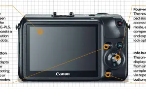  ??  ?? Unlike the touchscree­n fitted to the Olympus E-PL5, this one boasts a high resolution of 1,040k dots. Menu button The menu system adapts to whether you’re shooting in full auto or creative modes. Four-way pad The navigation pad also gives access to...