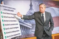  ?? J. Scott Applewhite / Associated Press ?? Sen. Lindsey Graham, RS.C., speaks about a resolution he says he will introduce condemning the Democratic­controlled House for pursuing a “closed door, illegitima­te impeachmen­t inquiry.”