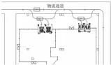  ??  ?? 图22
物流通道港湾式AGV­路径规划