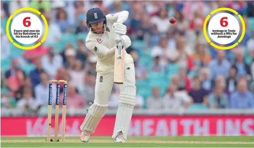  ?? AFP ?? fours and one six hit by Bairstow in his knock of 63 Jonny Bairstow reached his fifty at a run-a-ball and helped England bat South Africa almost out of the game on Sunday. — Innings in tests without a fifty for Jennings 6 6