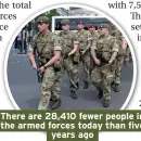  ??  ?? There are 28,410 fewer people in the armed forces today than five years ago