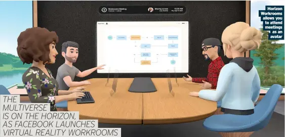  ??  ?? Horizon Workrooms allows you
to attend meetings
as an avatar