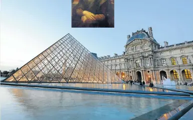  ?? Pictures: Getty Images and Wikipedia ?? QUESTION: Name the French museum that is home to the ‘Mona Lisa’ (inset).