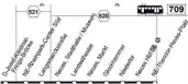  ??  ?? Der Blick auf den Fahrplan ist vielverspr­echend. Wer mit der 709 durch Neuss fährt, bekommt eine SightSeein­g-tour geboten.