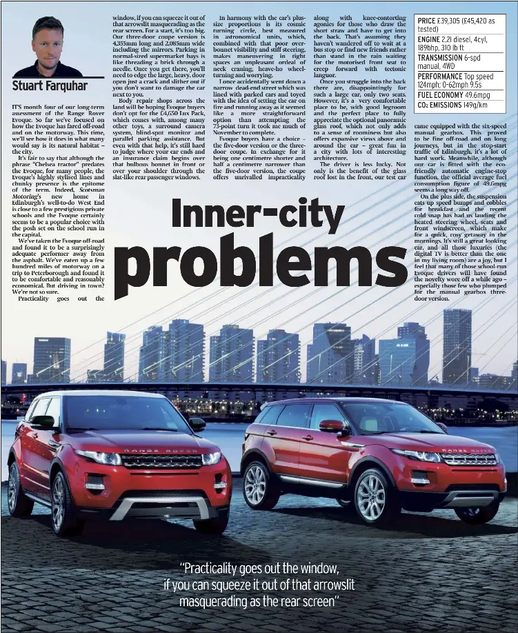 Range Rover Evoque Gearbox Price  - The Price Of Range Rover Evoque Starts At Rs.