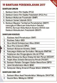 Manfaat Bantuan Rm3 1b Pressreader