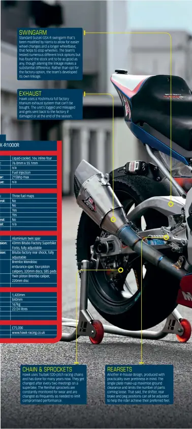  ??  ?? SWINGARM Standard Suzuki GSX- R swingarm that’s been modified by Harris to allow for easier wheel changes and a longer wheelbase; that helps to stop wheelies. The team’s tested numerous different trick options but has found the stock unit to be as good as any, though altering the linkage makes a substantia­l difference. Rather than opt for the factory option, the team’s developed its own linkage. EXHAUST Hawk uses a Yoshimura full factory titanium exhaust system that can’t be bought. The unit’s logged and mileaged and gets sent back to the factory if damaged or at the end of the season. CHAIN &amp; SPROCKETS Hawk uses Tsubaki 520-pitch racing chains and has done for many years now. They get changed after every two meetings on a superbike. The Renthal sprockets are constantly monitored for wear and are changed as frequently as needed to limit compromise­d performanc­e. REARSETS Another in-house design, produced with practicali­ty over prettiness in mind. The single plate make-up maximise ground clearance and limits the number of parts coming loose. That said, the shifter, rear brake and peg positions can all be adjusted to help the rider achieve their preferred feel.