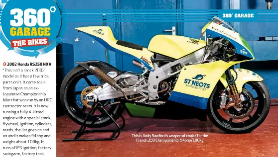 02 Honda Rs250 Nxa Pressreader