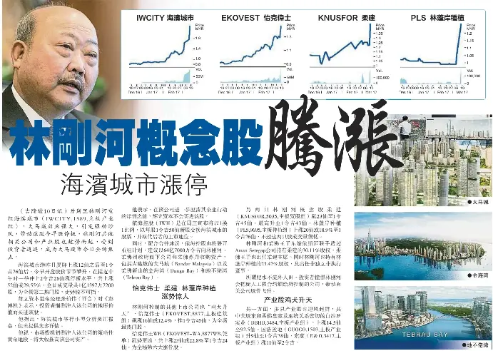 騰漲林剛河概念股 Pressreader