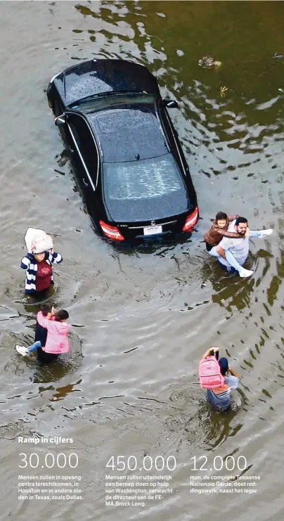  ??  ?? Inwoners van Houston waden door het water met spullen uit hun ondergelop­en huizen.