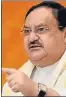  ?? ?? JP Nadda