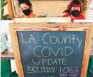  ?? AFP ?? Los Angeles County records the the latest Covid-19 case numbers.