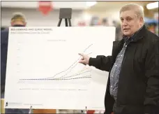  ?? LAUREN A. LITTLE — MEDIANEWS GROUP ?? County Commission­er Christian Leinbach speaks (gesturing to a graph) during a press conference at the Weaver’s Hardware April 16, 2020.