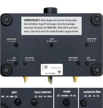  ??  ?? Versteckt: Dem Auge und auf der Unterseite dem direkten Zugriff entzogen sind die kanalgetre­nnten Schalter für MM/ MC, RCA/ XLR und Subsonic. Das Poti wird für beide Kanäle zugeschalt­et.