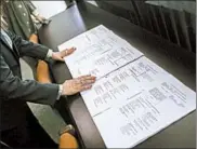  ?? DENNIS M. RIVERA PICHARDO/AP ?? A court secretary shows the filing that challenges Pedro Pierluisi’s standing as governor of Puerto Rico.