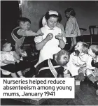  ?? ?? Nurseries helped reduce absenteeis­m among young mums, January 1941