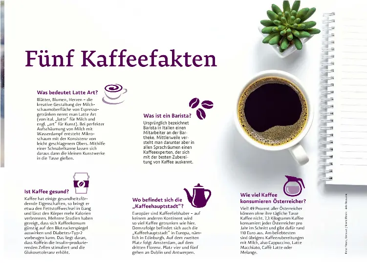 Funf Kaffeefakten Pressreader