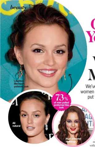  ??  ?? Leighton Meester’s polished look All natural High powered make-up