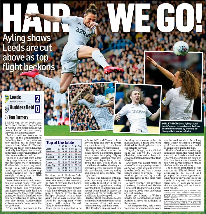  ??  ?? VOLLEY V GOOD: VLa Luke Ayling scores Leeds’ opener in spectacula­r fashion and then celebrates by showing off hhis equally impressive locks