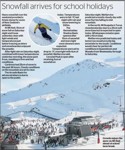  ??  ?? Crowds enjoys the snow on Mt Hutt ahead of school term break.