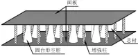  ??  ?? 图1 含空腔点阵增强夹芯结­构示意图Fig.1 Schematic diagram of the lattice-reinforced sandwich structure with cavities