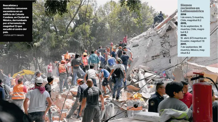  ?? / FOTOS GETTY IMAGES ?? Rescatista­s y residentes remueven escombros en un edificio de Colonia Condesa, en Ciudad de México, derrumbado por el terremoto de magnitud 7,1 que sacudió el centro del país.
2014
2015,
2016,
2017,