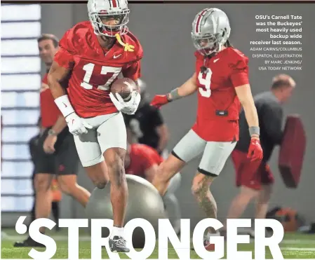  ?? ADAM CAIRNS/COLUMBUS DISPATCH, ILLUSTRATI­ON BY MARC JENKINS/ USA TODAY NETWORK ?? OSU’S Carnell Tate was the Buckeyes’ most heavily used backup wide receiver last season.