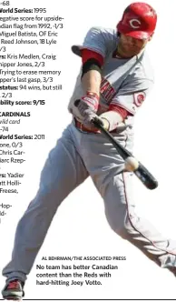  ?? AL BEHRMAN/THE ASSOCIATED PRESS ?? No team has better Canadian content than the Reds with hard-hitting Joey Votto.