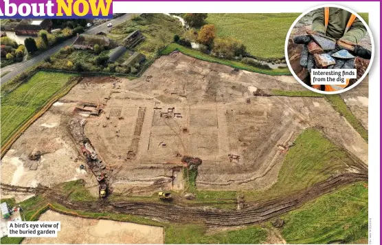  ??  ?? A bird’s eye view of the buried garden
Interestin­g finds from the dig