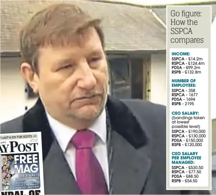  ??  ?? ■
Stuart Earley’s salary dwarfs that of other UK-wide animal charity CEOs.