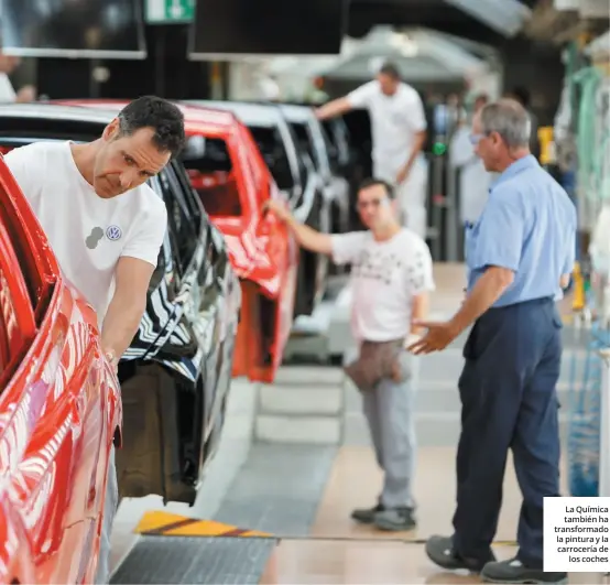  ??  ?? La Química también ha transforma­do la pintura y la carrocería de los coches