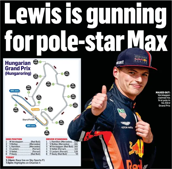  ?? ?? MAXED OUT: Verstappen claimed his first pole in his 93rd Grand Prix