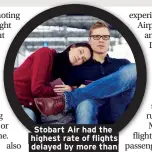  ??  ?? Stobart Air had the highest rate of flights delayed by more than six hours, at one in every 128