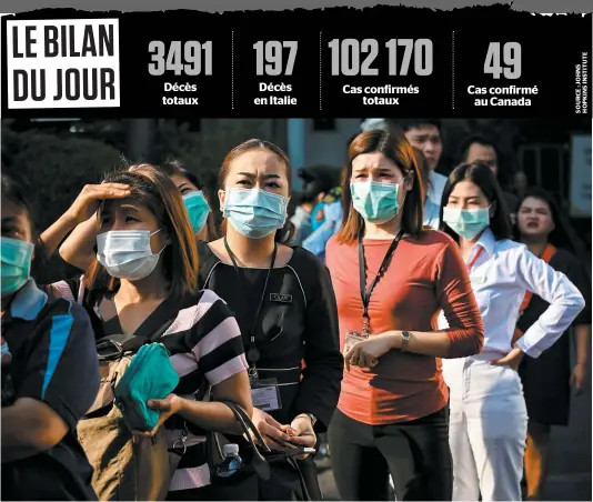  ?? PHOTO AFP ?? Des Thaïlandai­ses font la file à l’entrée d’un centre commercial de Bangkok dans l’espoir de refaire leurs provisions de masques.