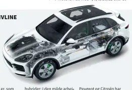  ??  ?? Efter Porsche Cayenne har fået hybridtekn­ik, kan den prale af at kunne køre over 30 km/l i snit.